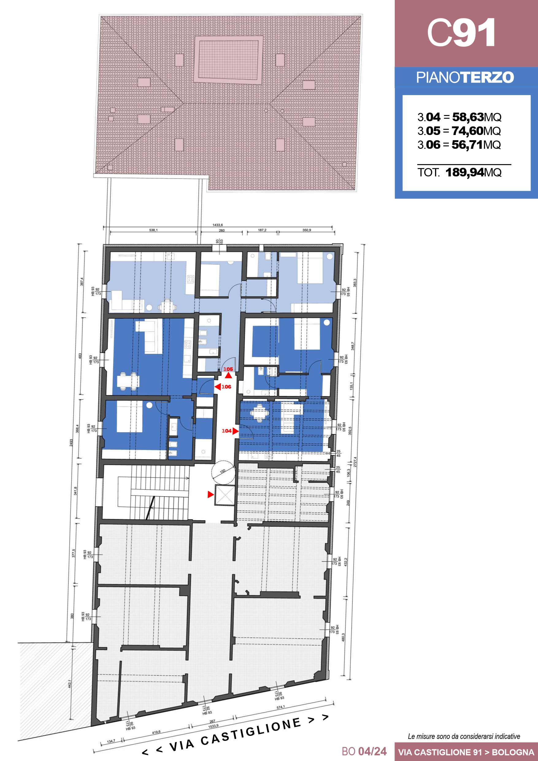 Progetto P3
