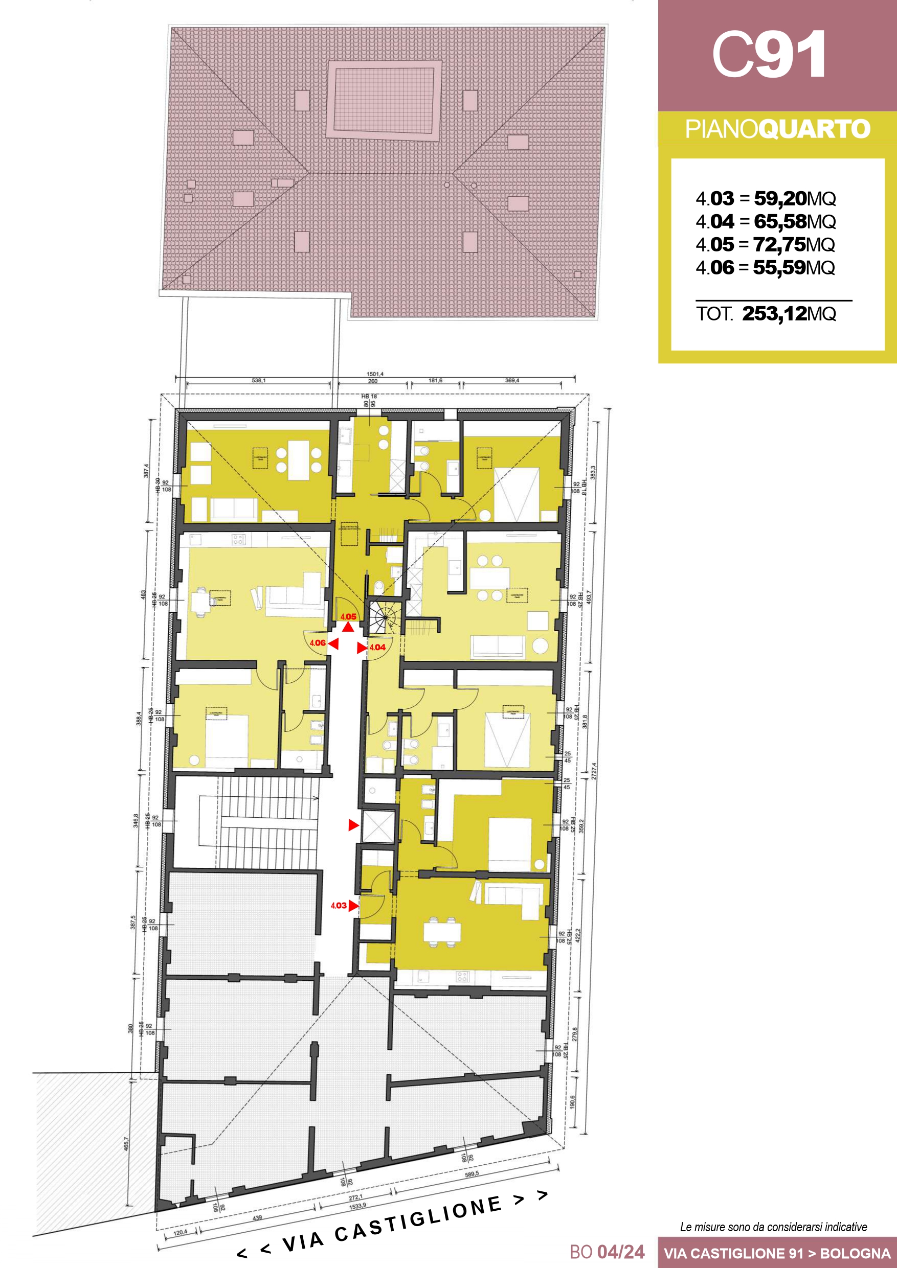 Progetto P4